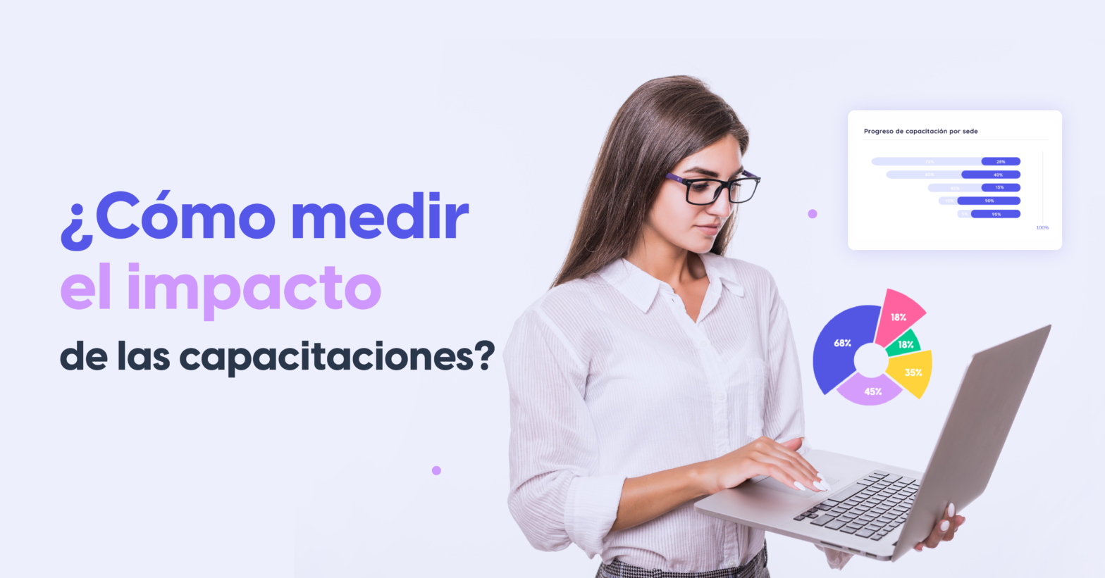 Cómo medir el impacto de las capacitaciones