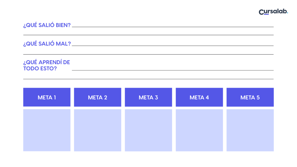 Plantilla para metas y objetivos de Año Nuevo - Cursalab