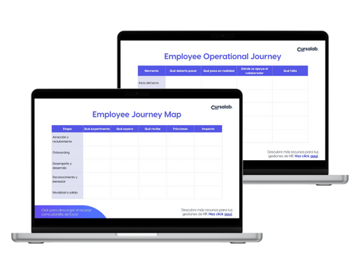 Formato de Employee Journey Map
