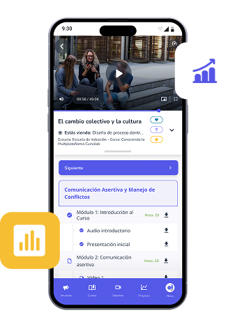 smpartphone graficos