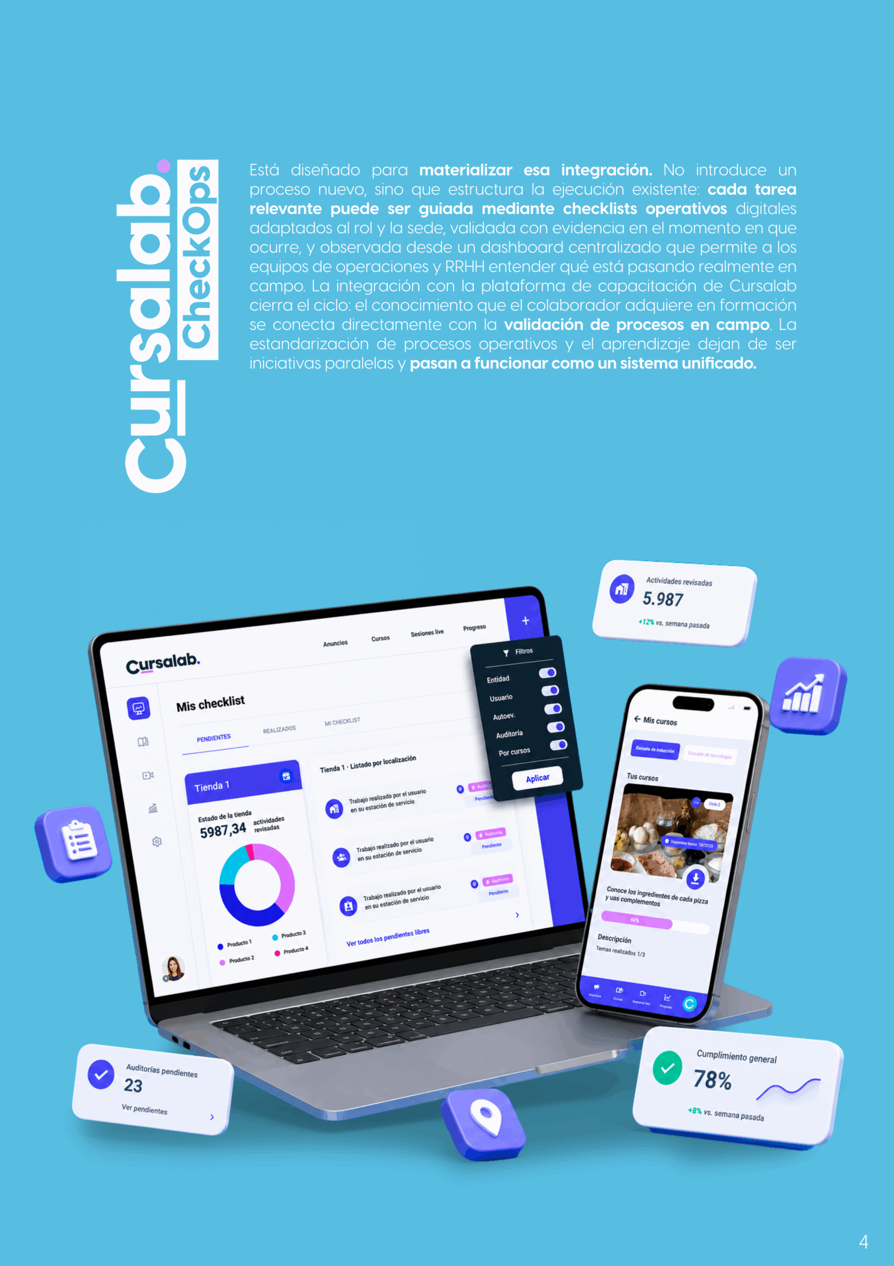 Ejecución operativa en empresas multisede